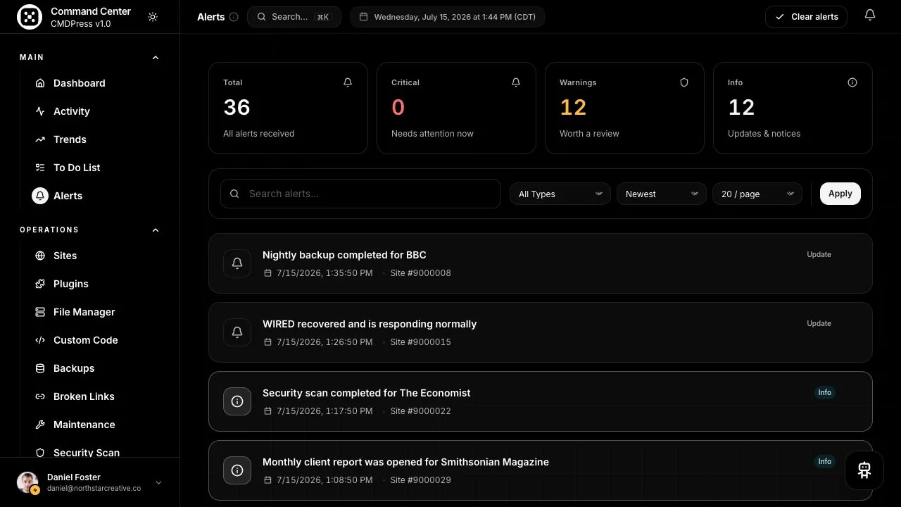 CMDPress Site alerts screen