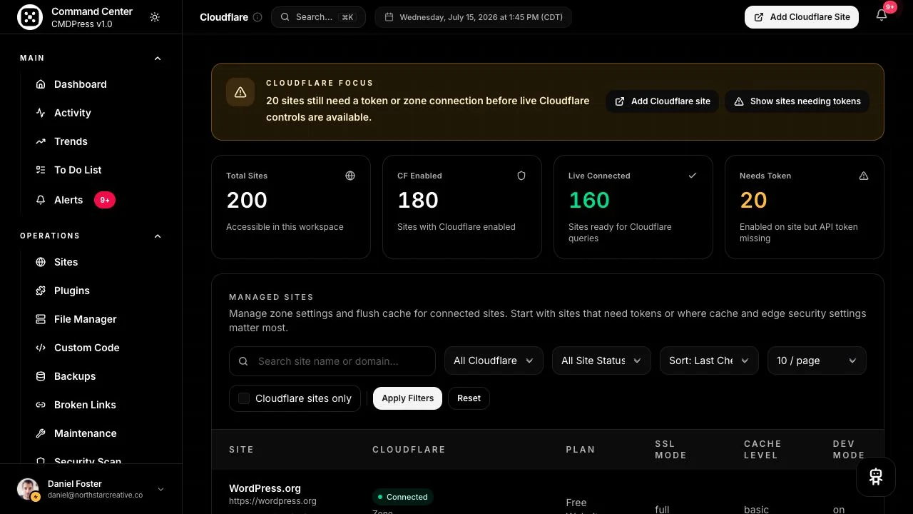 CMDPress Cloudflare integration settings