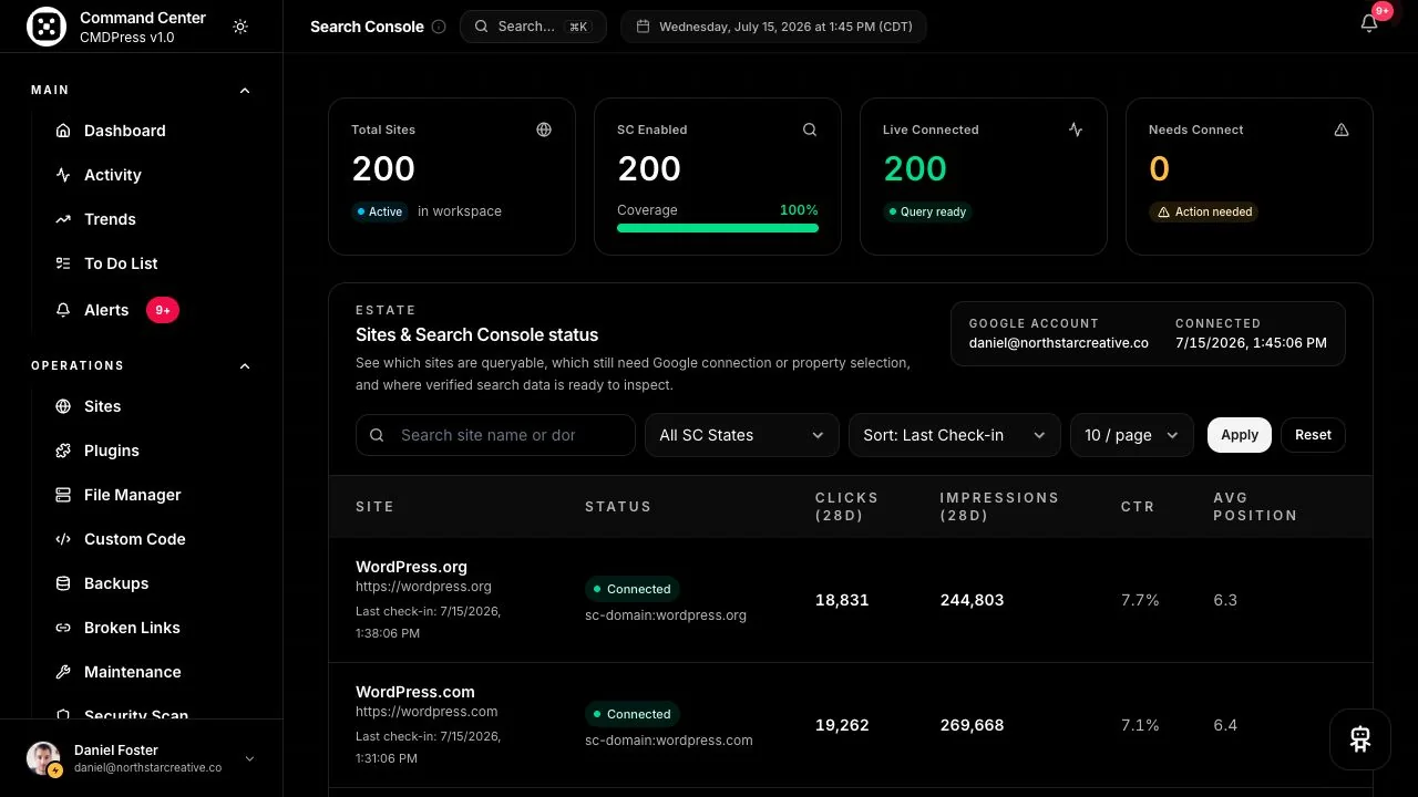 CMDPress Google Search Console dashboard