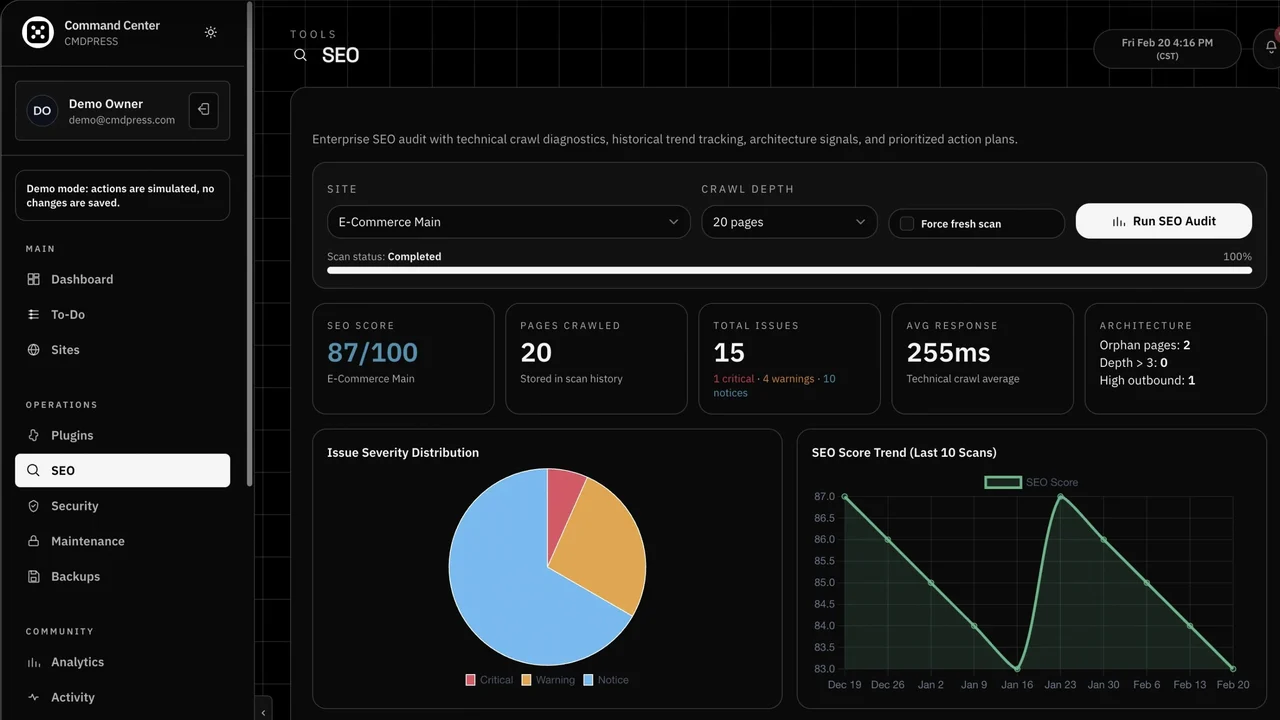 CMDPress SEO audits screen