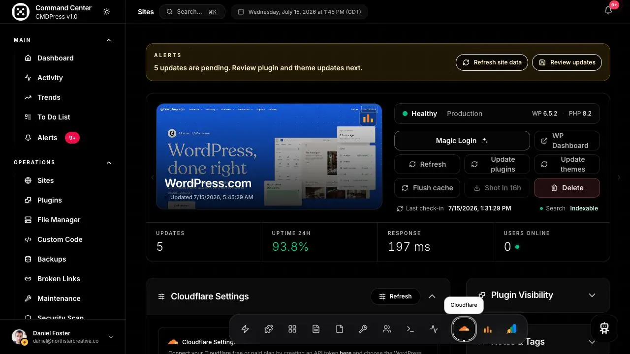 CMDPress Site Cloudflare screen
