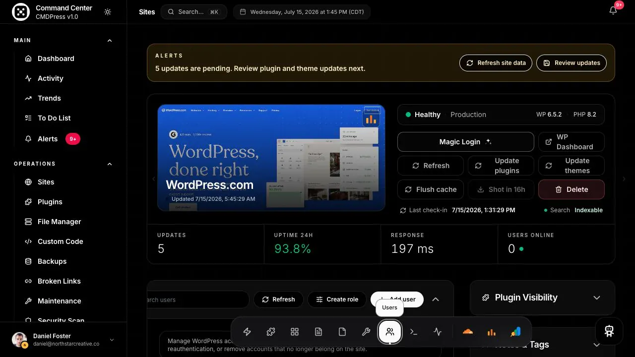 CMDPress Site users screen